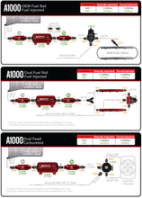 Load image into Gallery viewer, Aeromotive  A1000 Fuel Pump