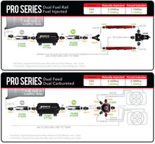 Load image into Gallery viewer, Aeromotive Pro Series Fuel Pump