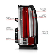 Load image into Gallery viewer, Anzo LED TL Tahoe /Sub Chrome