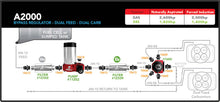 Load image into Gallery viewer, Aeromotive A2000 Carbureted Fuel Pump