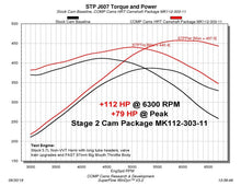 Load image into Gallery viewer, COMP Cams Stage 2 Camshaft 03-08 Chrysler / Dodge / Jeep 5.7L Hemi Engines 112-303-11