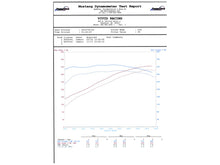 Load image into Gallery viewer, Agency Power Catback Exhaust Including X-Pipe Chevrolet Camaro SS V8 10-13