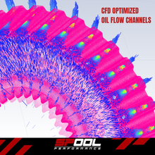 Load image into Gallery viewer, Spool Performance ATC-13 Stage 2 Transfer Case DIY Kit