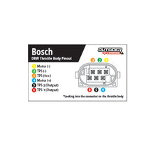 Load image into Gallery viewer, Bosch DBW Throttle Body Harness - 14ft Unterminated