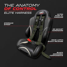 Load image into Gallery viewer, 2" &amp; 3" 4pt &amp; 5pt Elite Series Race Latch "EZ" Adjust Harness