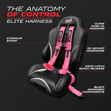 Load image into Gallery viewer, 2" &amp; 3" 4pt &amp; 5pt Elite Series Race Latch "EZ" Adjust Harness