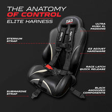 Load image into Gallery viewer, 2" &amp; 3" 4pt &amp; 5pt Elite Series Race Latch "EZ" Adjust Harness