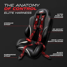 Load image into Gallery viewer, 2" &amp; 3" 4pt &amp; 5pt Elite Series Race Latch "EZ" Adjust Harness