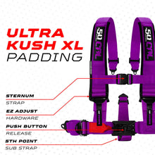 Load image into Gallery viewer, 2" &amp; 3" 4pt &amp; 5pt Elite Series Race Latch "EZ" Adjust Harness