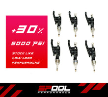 Load image into Gallery viewer, Spool Stage 1 IFX350 Upgraded DI Injectors +30% [Gen 2 B46/B48]