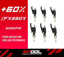Load image into Gallery viewer, Spool Stage 2 IFX350X Upgraded DI Injectors +60% [Gen 2 B46/B48]