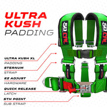 Load image into Gallery viewer, 3" 5 point Pro Series Latch Harness 50 Caliber Racing Harness