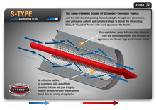 Load image into Gallery viewer, Borla Catback Exhaust Dodge Durango 3.6/5.7 V8 [S-Type] 2011-2022