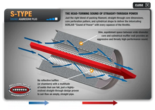 Load image into Gallery viewer, Borla Catback Exhaust Dodge Durango SRT 6.4L  ATAK Black Chrome Tips