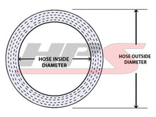 Load image into Gallery viewer, HPS High Temp 3/4"ID(19mm)Reinforced Silicone Heater Hose Black-10 Ft Roll