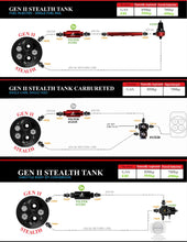 Load image into Gallery viewer, Aeromotive Gen II Stealth Fuel Tank 70-74 Corvette