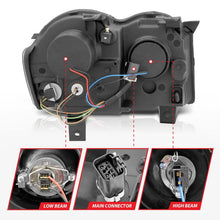 Load image into Gallery viewer, Anzo 2008-2010 Jeep Grand Cherokee Projector Headlights w/ Halo Black CCFL