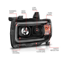 Load image into Gallery viewer, Anzo GMC Canyon 15-18 Projector Plank Style Headlight Black W/ Amber