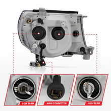 Load image into Gallery viewer, Anzo 2005-2011 Toyota Tacoma Projector Headlights w/ Halo Black