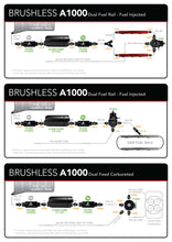 Load image into Gallery viewer, Aeromotive Brushless A1000 Signature Pump