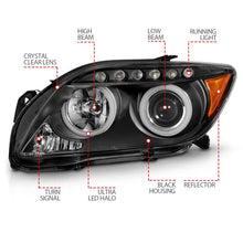 Load image into Gallery viewer, Anzo 2005-2010 Scion Tc Projector Headlights w/ Halo Black (CCFL)
