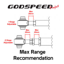 Load image into Gallery viewer, Godspeed Honda Civic (EK/EJ) 1996-00 Adjustable Rear Arms With Spherical Bearings