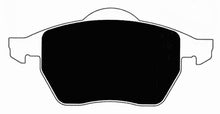 Load image into Gallery viewer, Porterfield Brake Pads for 1997 SAAB 900 Series