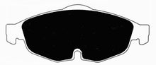 Load image into Gallery viewer, Porterfield Brake Pads for 2001 DODGE STRATUS Sedan