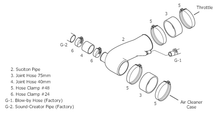 Load image into Gallery viewer, HKS Premium Suction Intake Kit FR-S BRZ
