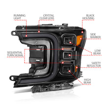 Load image into Gallery viewer, Anzo 18-20 Ford F-150 Full Led Projector Smoke Bar Style Headlights Black Amber 111520