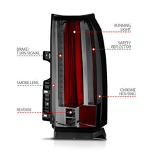 Load image into Gallery viewer, Anzo LED TL Tahoe /Sub Smoke 15-17