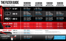 Load image into Gallery viewer, Aeromotive ORB-10 Shutoff Valve Fuel Filter