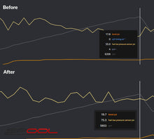 Load image into Gallery viewer, Spool Stage 2 Bucketless Low Pressure Fuel Pump [E9X/E8X]