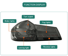 Load image into Gallery viewer, BMW 5-Series G30 G38 M5 Dragon Scale OLED Style Tail Lights (2016-2020)