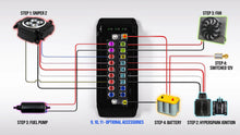 Load image into Gallery viewer, 2 EFI - Shiny - Base Kit - With PDM - 3.5 in. Handheld