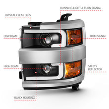 Load image into Gallery viewer, Anzo 2015-2016 Chevrolet Silverado Projector Headlights w/ Plank Style Desi