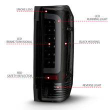 Load image into Gallery viewer, ANZO 1987-1996 Ford F-150 LED Taillights Black Housing Smoke Lens (Pair) 311351