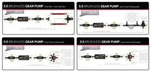 Load image into Gallery viewer, Aeromotive 3.5 Brushless Gear Signature Pump