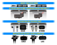 Load image into Gallery viewer, EFI Terminator X Max - 2013-2015 Ford Coyote EV6 Injectors - 98+ 4R70W Transmission Control, for Early Coils