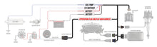 Load image into Gallery viewer, HyperSpark Plug and Play Main Harness