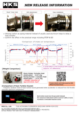 Load image into Gallery viewer, HKS DryCarbon Full Cold Air Intake Kit GR SUPRA 70028-AT001