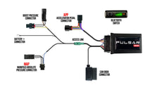 Load image into Gallery viewer, Pulsar XT for 2021-2023 Ford F150 Ecoboost and Raptor