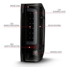 Load image into Gallery viewer, ANZO 1987-1996 Ford F-150 LED Taillights Black Housing Smoke Lens (Pair) 311351
