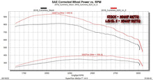 Load image into Gallery viewer, EZX 2013-2018 Ram 6.7L Cummins