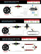 Load image into Gallery viewer, Aeromotive Gen II Stealth Fuel Tank 68-69 Dart
