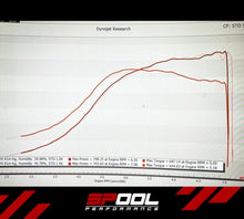 Load image into Gallery viewer, Spool IFX150 Upgraded DI Injectors [Gen 1 B58]