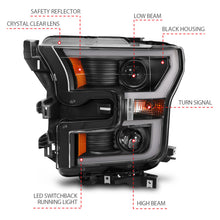 Load image into Gallery viewer, Anzo 2015-2016 Ford F-150 Projector Headlights w/ Plank Style Switchback Bl