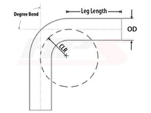 Load image into Gallery viewer, HPS Performance Products HPS 1-3/8" OD 135 Degree Bend 6061 Aluminum Elbow Pipe Tubing 16 Gauge w/ 2" CLR