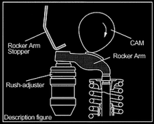 Load image into Gallery viewer, Tomei Rocker Arm Stopper SR20DET (Previous Part Number 13220R300)
