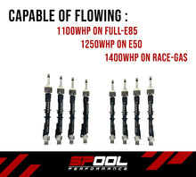 Load image into Gallery viewer, Spool IFX350 Upgraded DI Injectors +40% [S63 Gen 2]